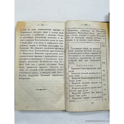 Книга Описание Макариева Унженского Костромской Епархии третье-классного мужского Монастыря 1835г.
